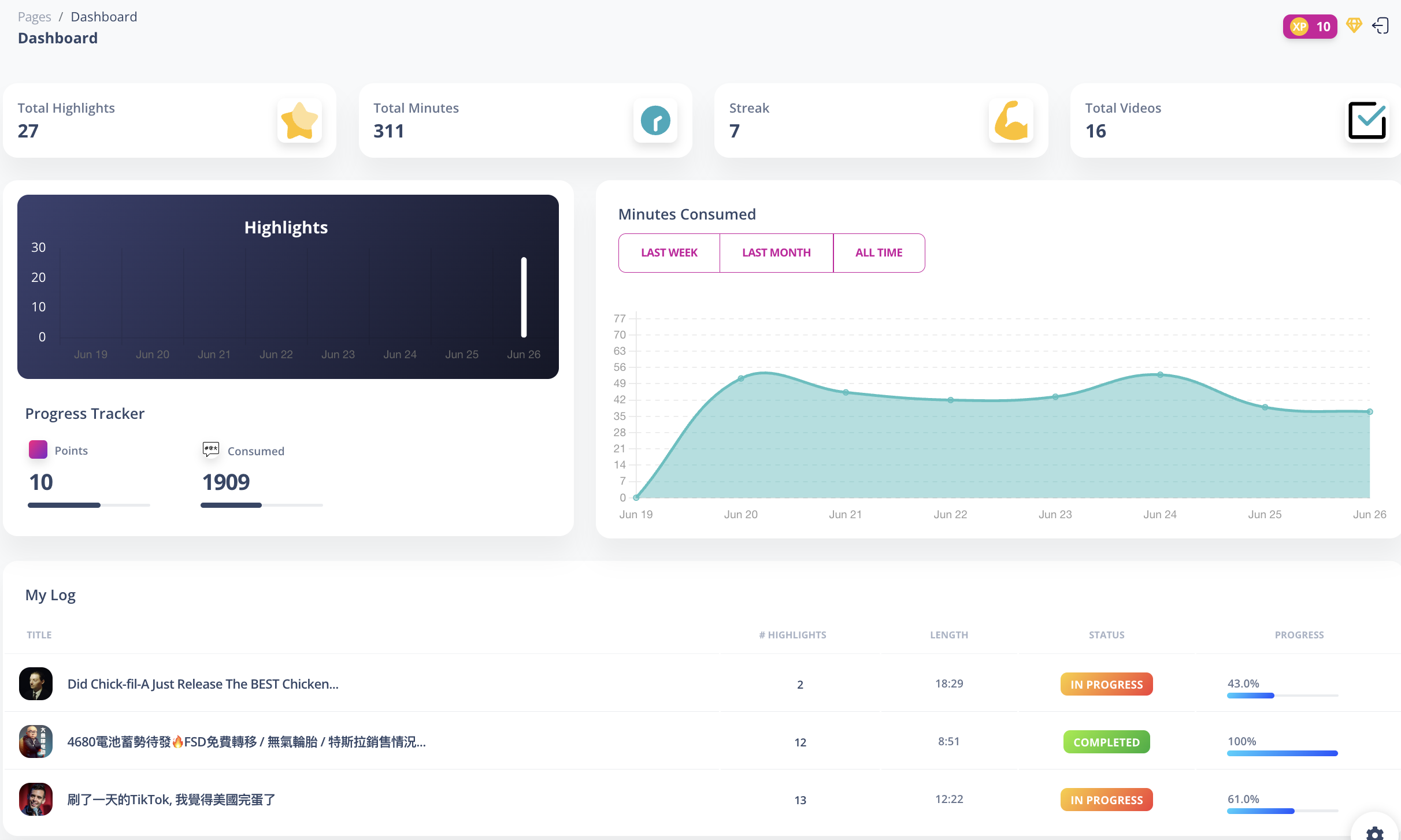 Analytics Dashboard